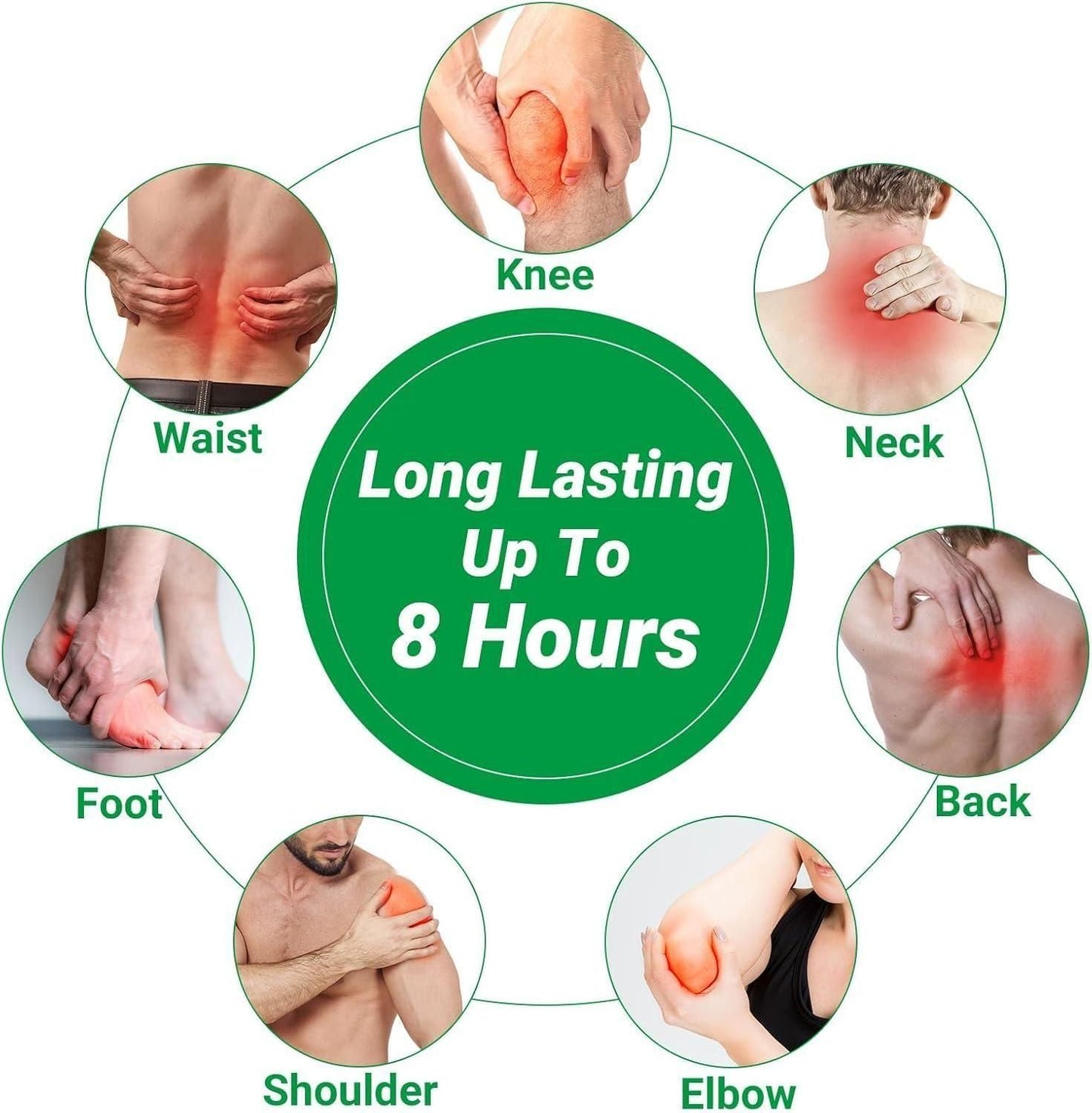 Pain Relief Patches