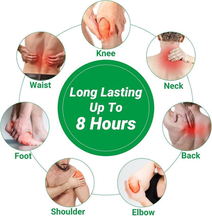 Pain Relief Patches