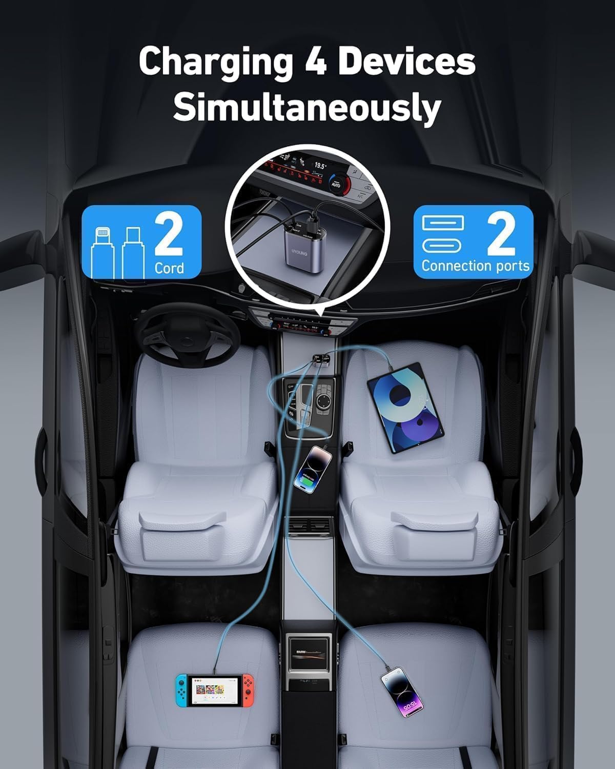 Universal Car Mobile Charger for All Smartphones & Tablets (Car Charger)